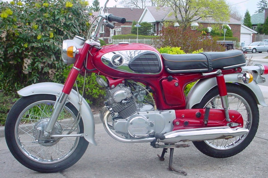 Honda Cd175 Honda Cd175