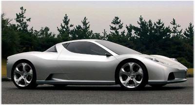 Honda Hsc