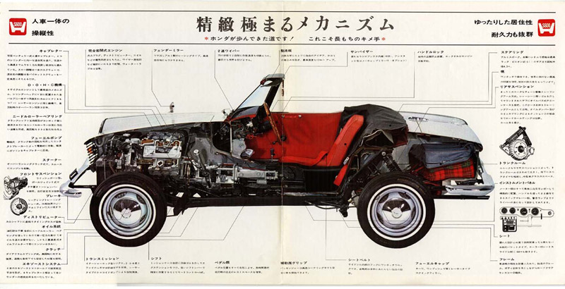 Honda S600