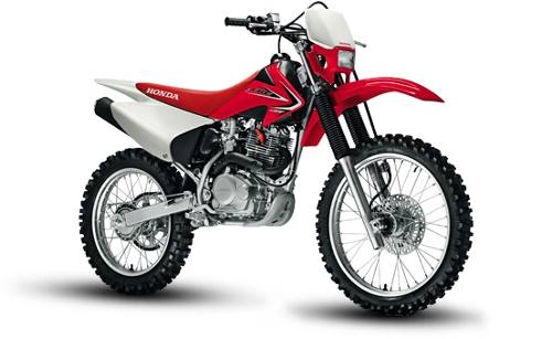 Honda Xlr