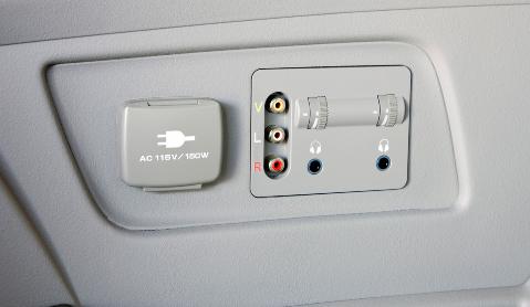 Honda Odyssey Hdmi Honda Odyssey Hdmi