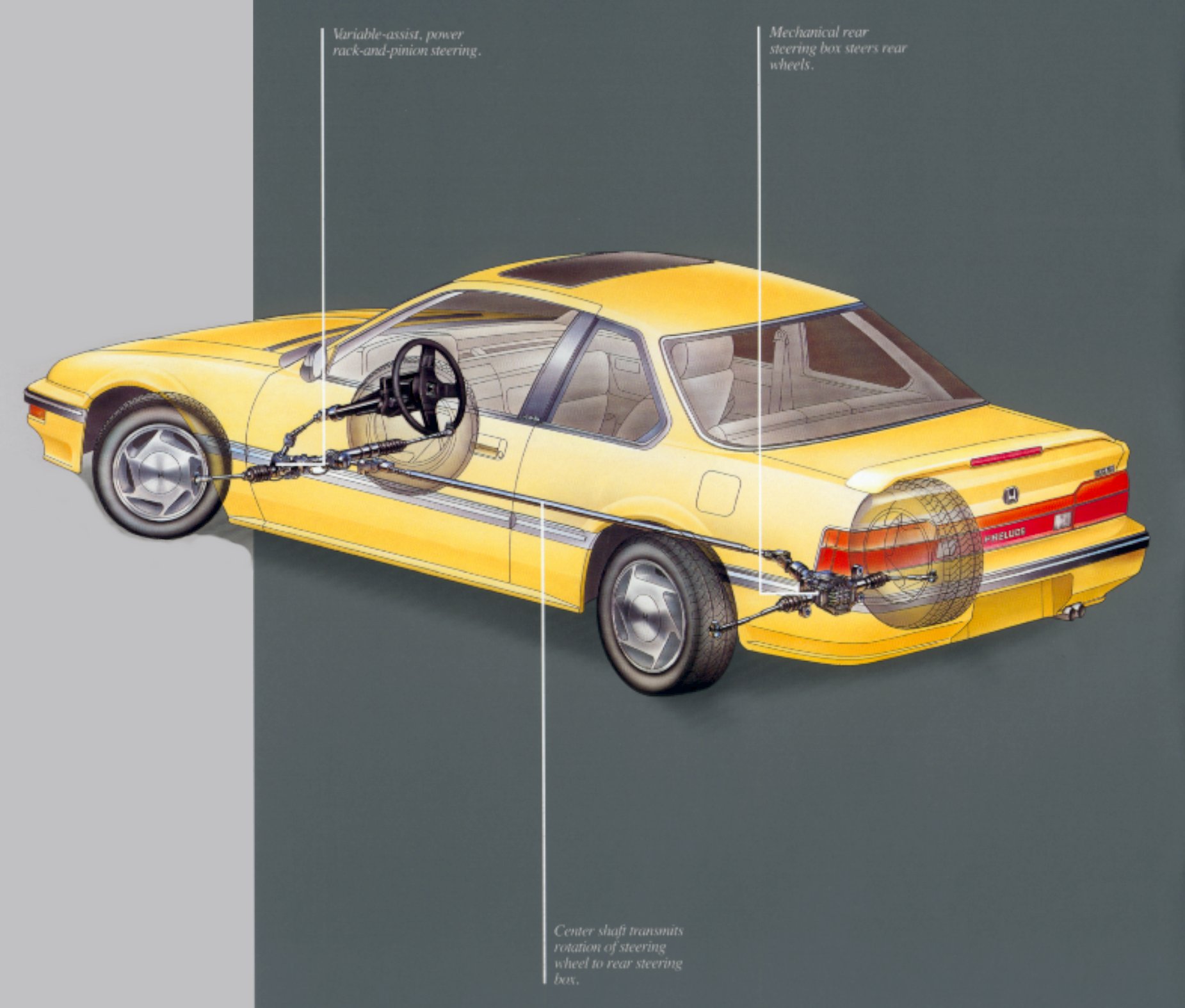 Honda Prelude Awd
