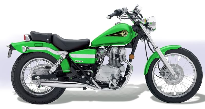 Honda Rebel 125 Opinie