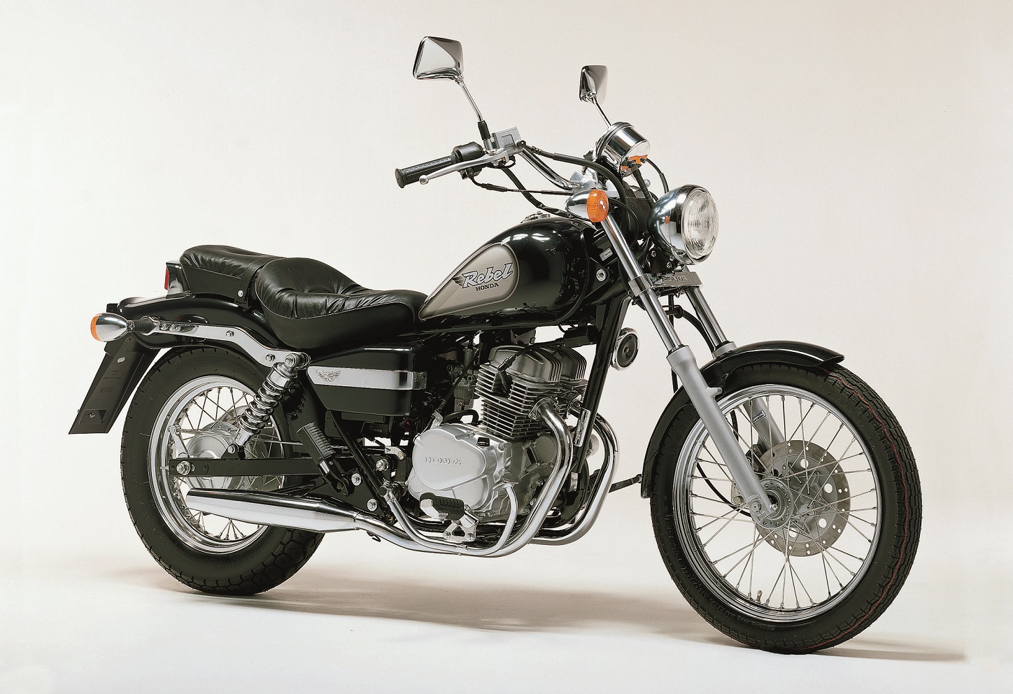 Honda Rebel 125