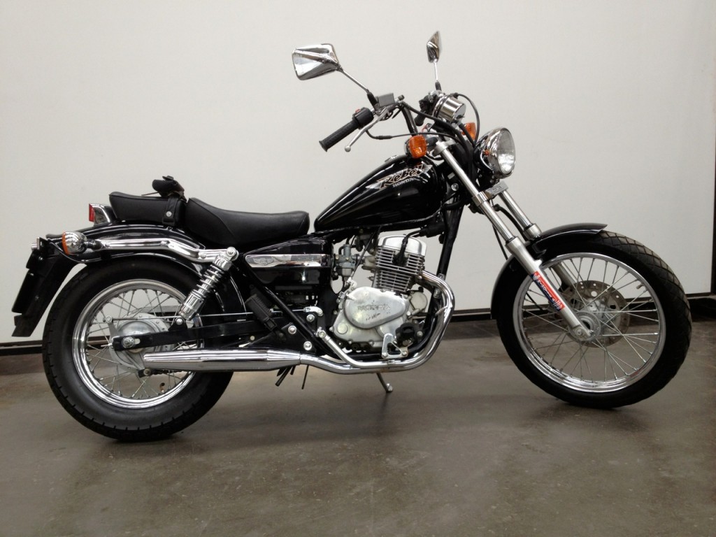 Honda Rebel 125