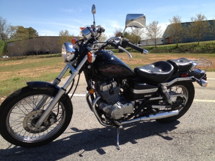 Honda Rebel 1986