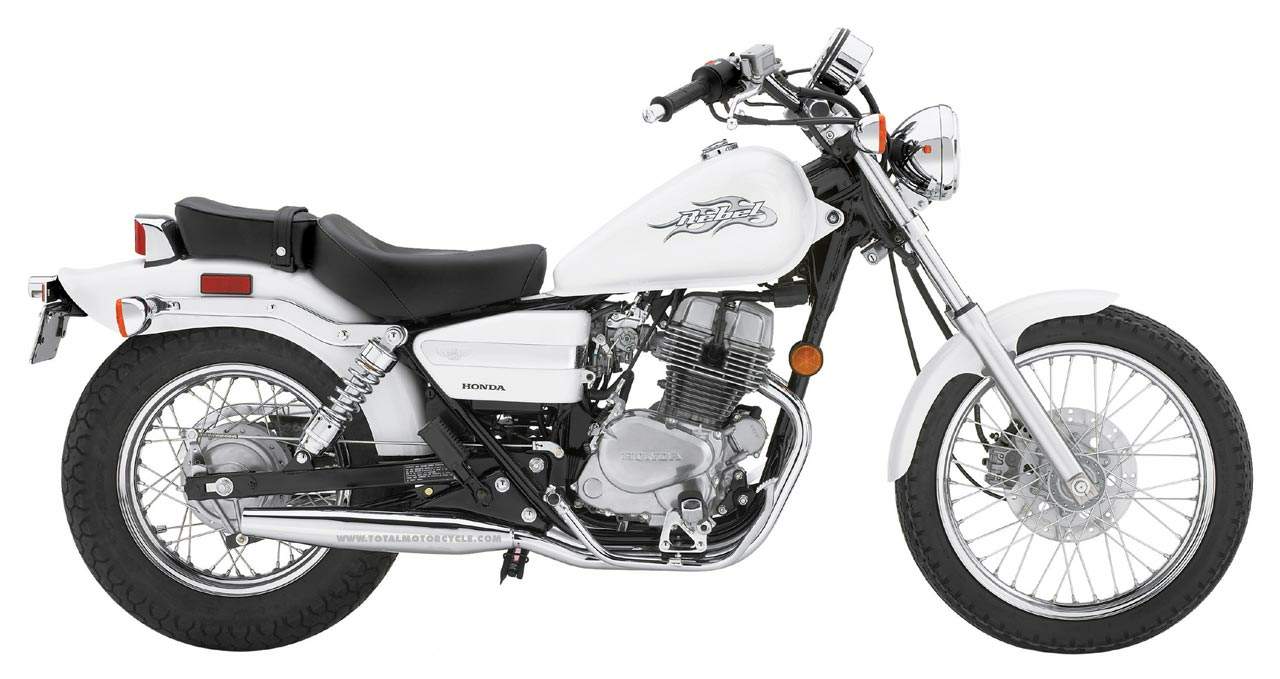 Honda Rebel 2009