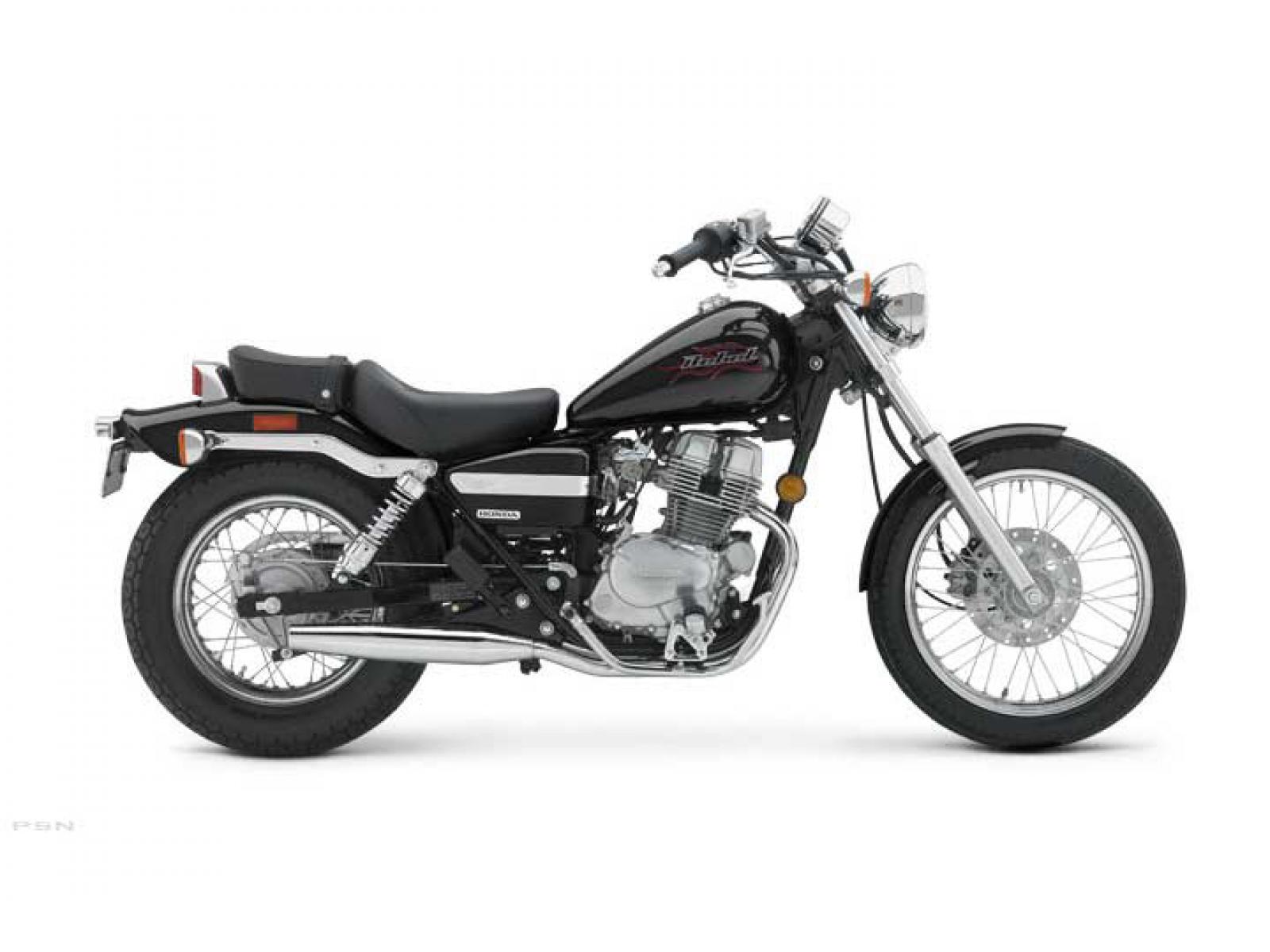 Honda Rebel 250