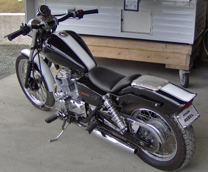 Honda Rebel 450