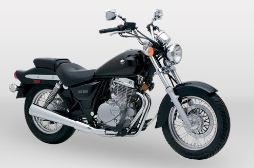 Honda Rebel 600