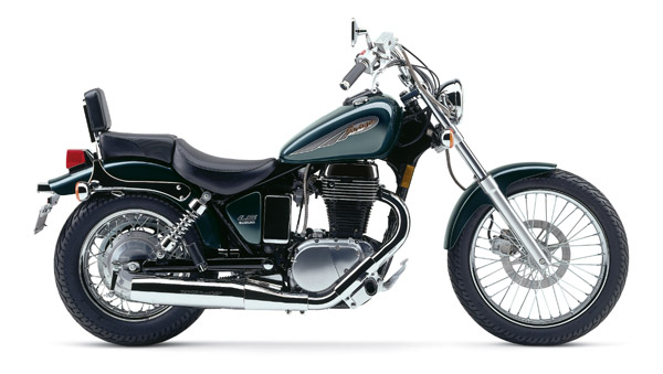 Honda Rebel 650