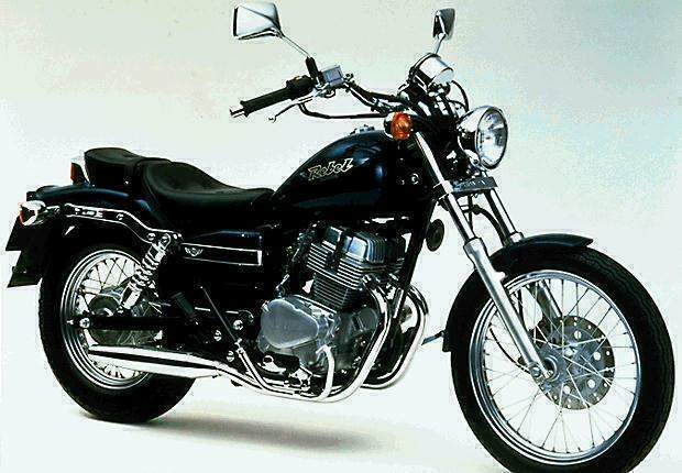 Honda Rebel Automatic Honda Rebel Automatic