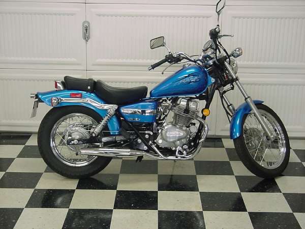 Honda Rebel Blue