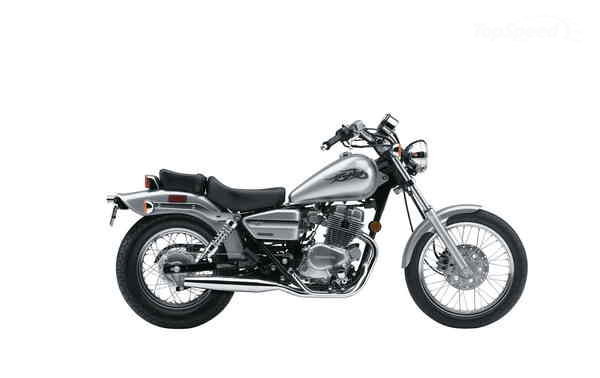 Honda Rebel Cmx250