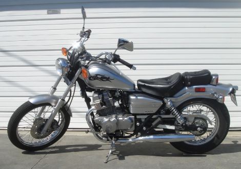 Honda Rebel Cmx250