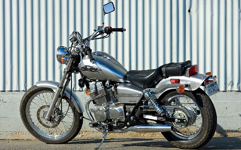 Honda Rebel Cmx250