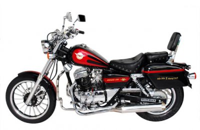 Honda Rebel Cmx250