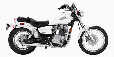 Honda Rebel Cmx250c