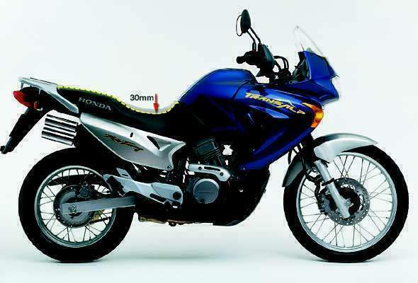 Honda Transalp 650 Manual