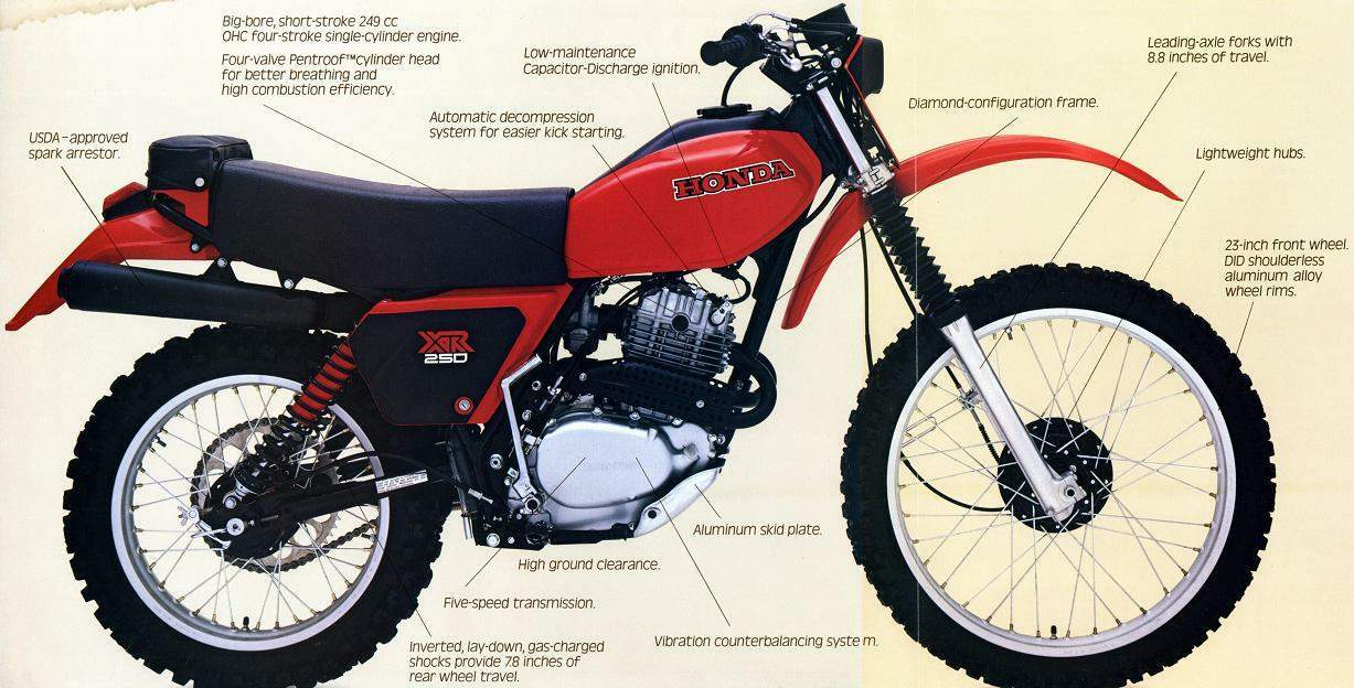 Honda Xr 250r