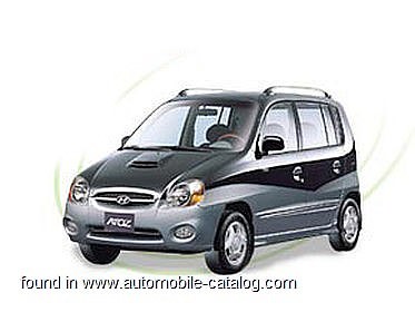 Hyundai Atos Turbo