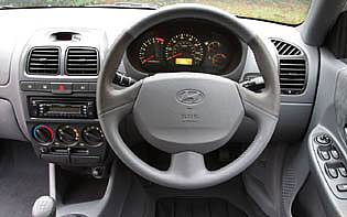 Hyundai Elantra 1.5