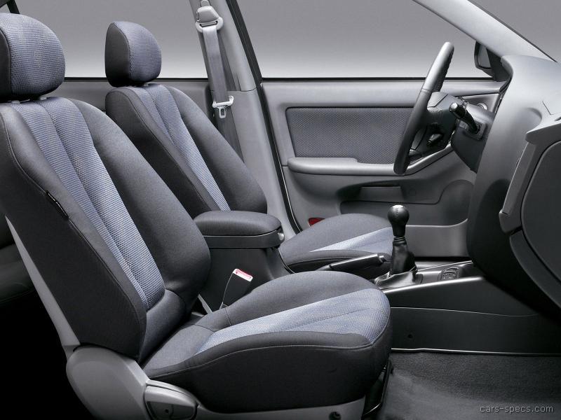 Hyundai Elantra 5