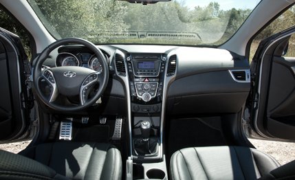 Hyundai Elantra Gt Hatchback