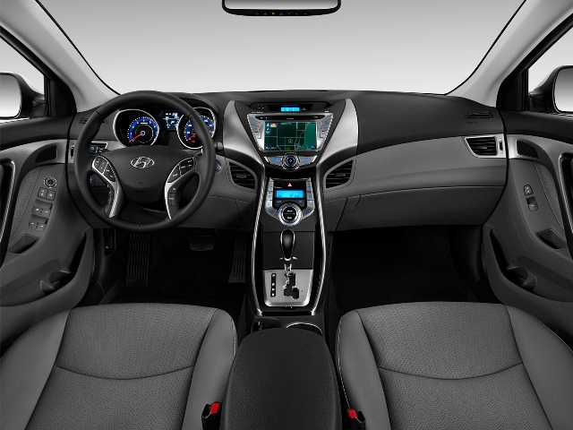 Hyundai Elantra Limited 2015