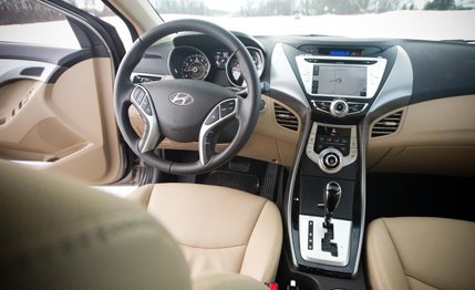 Hyundai Elantra Limited