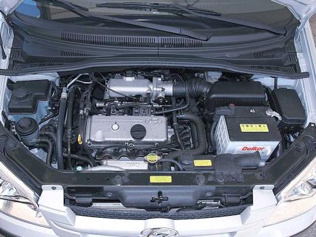 Hyundai Getz 1.1