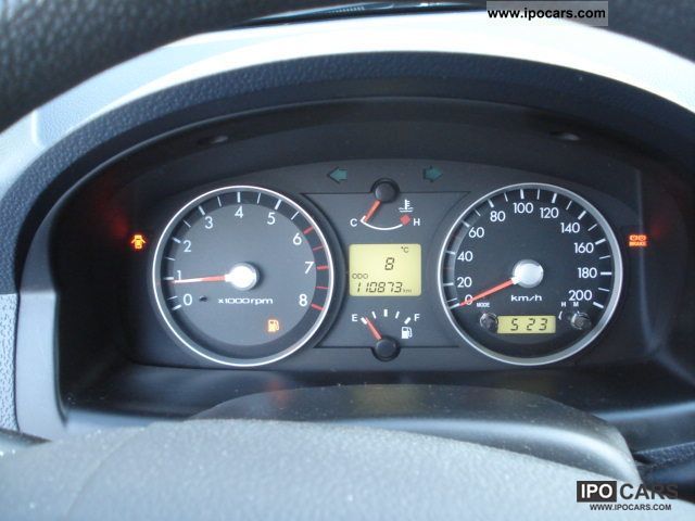 Hyundai Getz At