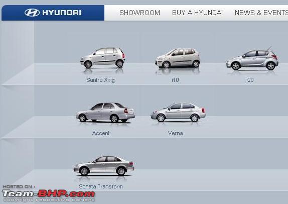 Hyundai Getz Cross