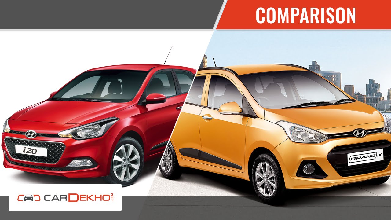 Hyundai I10 Elite