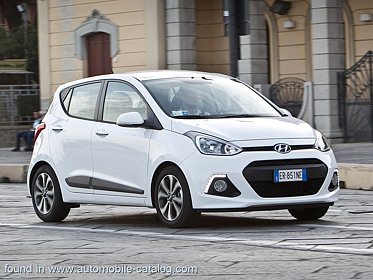 Hyundai I10 White 2015