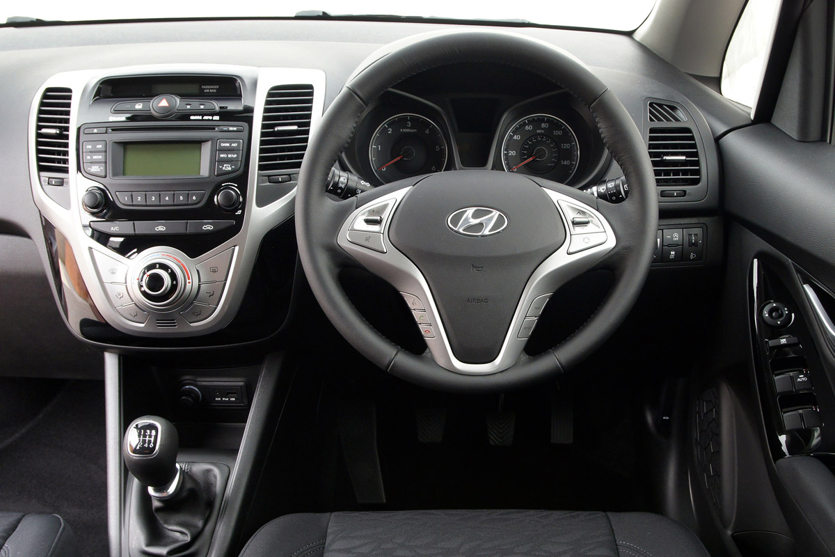 Hyundai Ix20