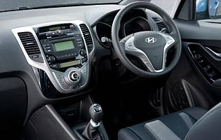 Hyundai Ix20 Active