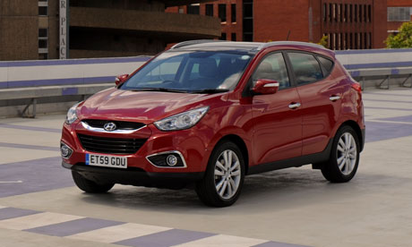 Hyundai Ix35 2.0