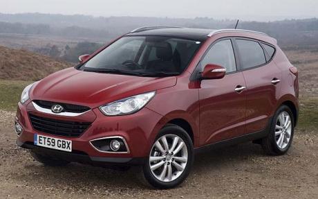 Hyundai Ix35 2010