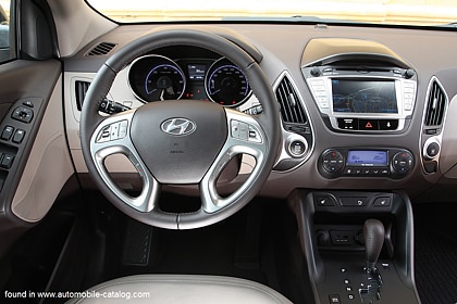 Hyundai Ix35 2012