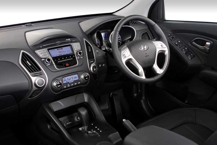Hyundai Ix35 2012