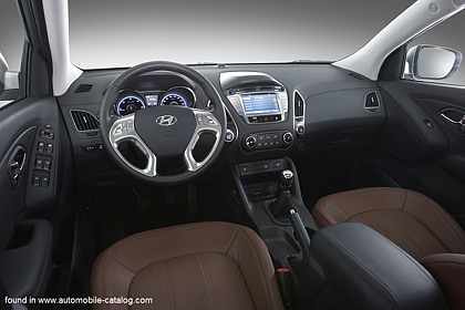 Hyundai Ix35 2wd