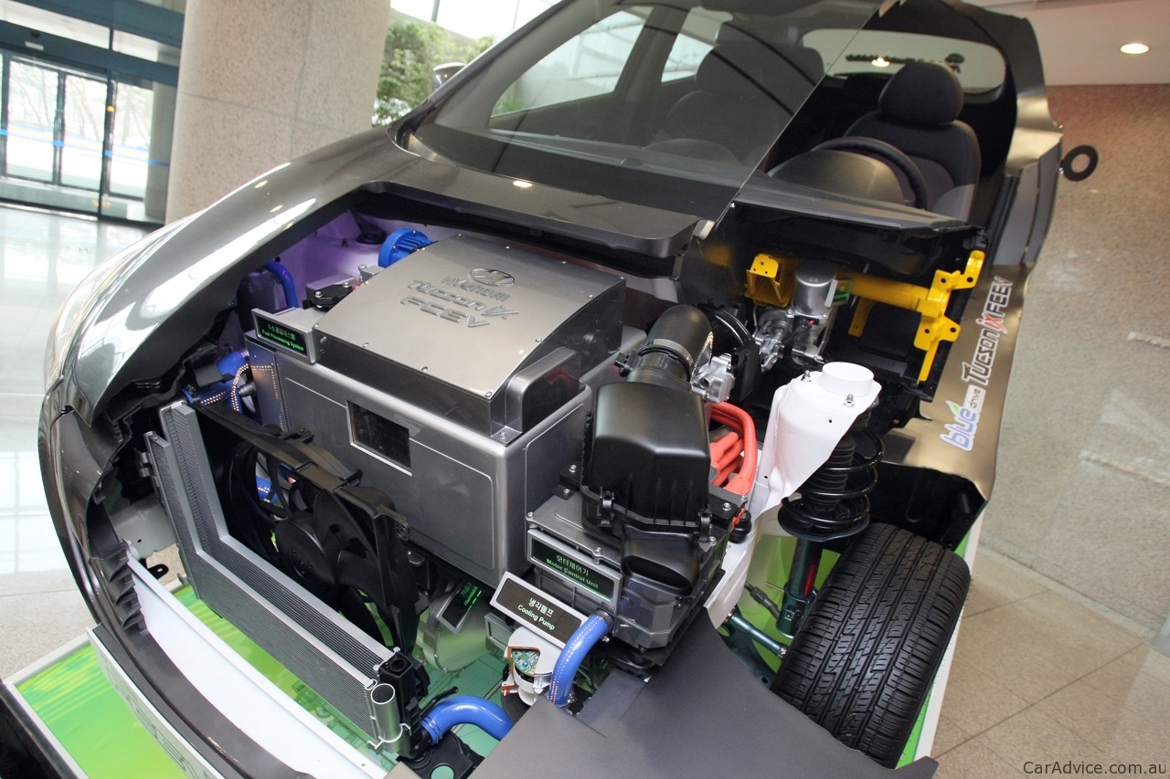 Hyundai Ix35 Fcev