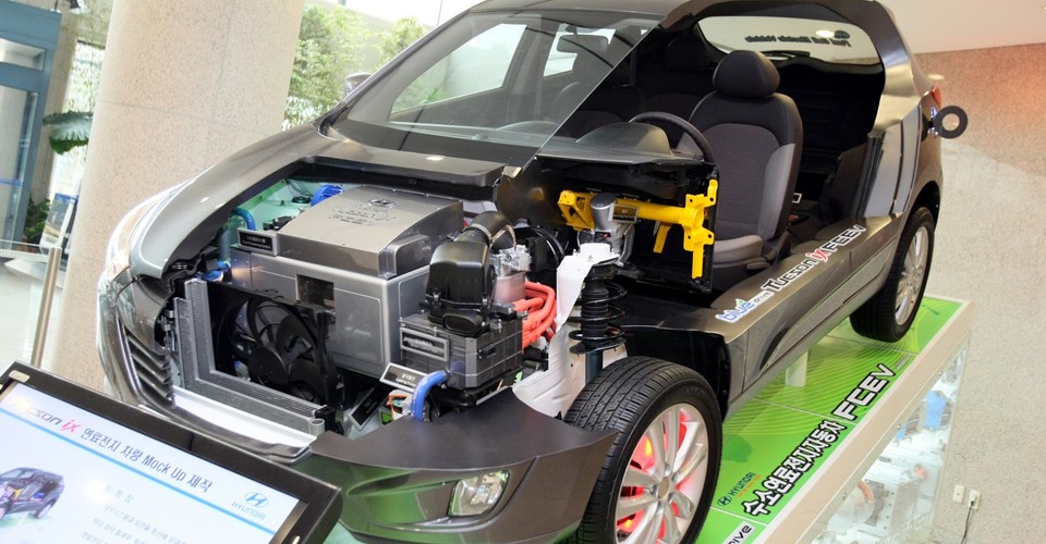 Hyundai Ix35 Fcev