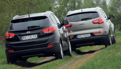 Hyundai Ix35 Off Road
