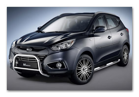 Hyundai Ix35 Tuning