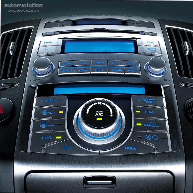 Hyundai Ix55 Prix