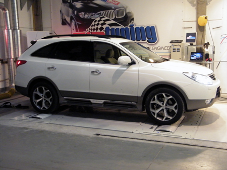 Hyundai Ix55 Tuning