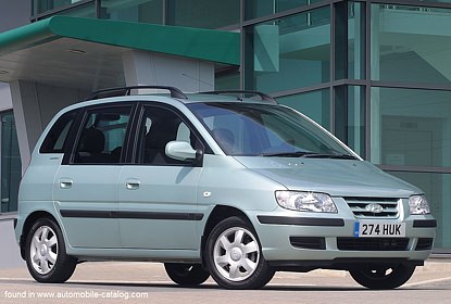 Hyundai Matrix 2003
