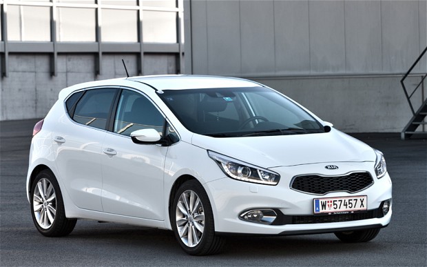 Hyundai D